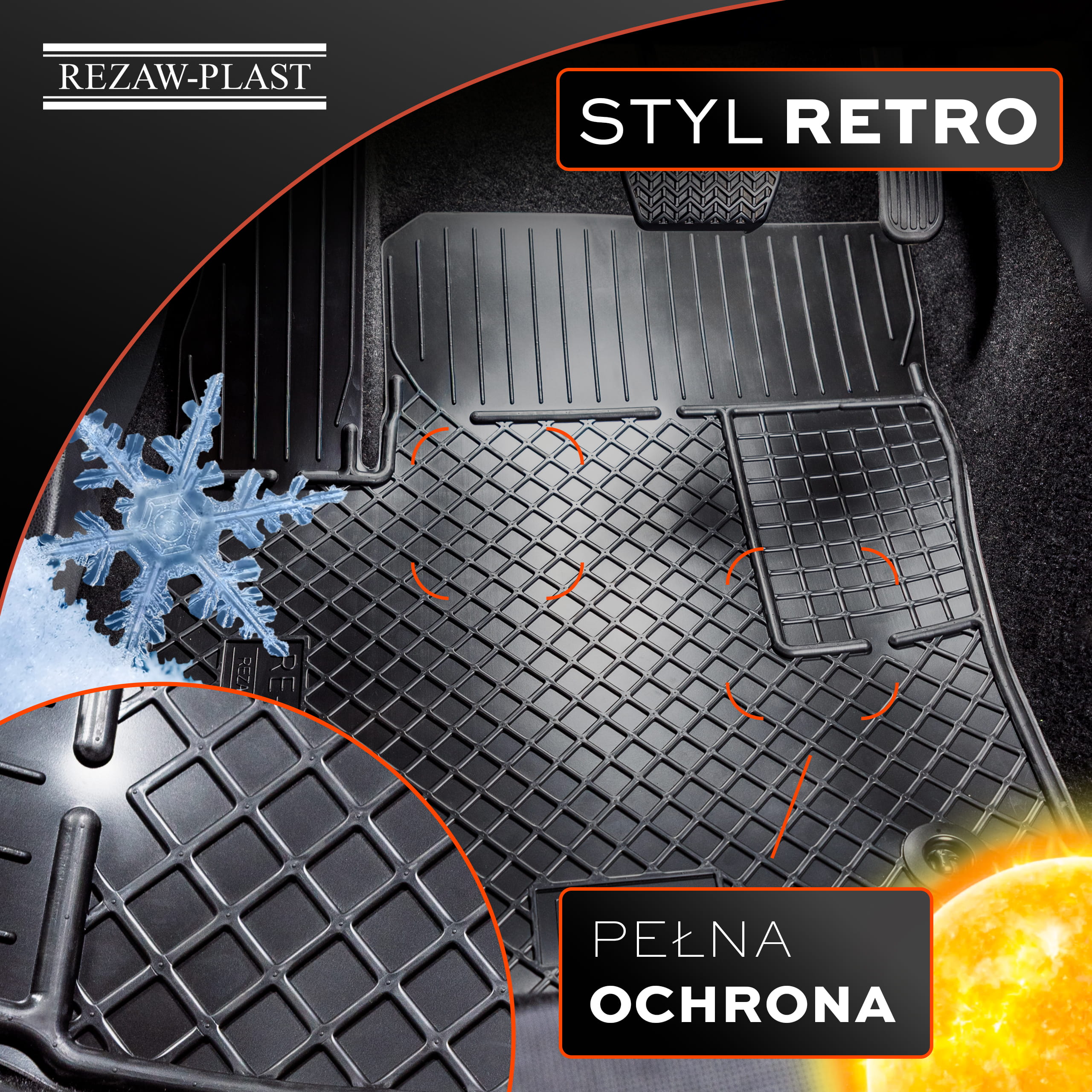 Dopasowanie i mocowanie
